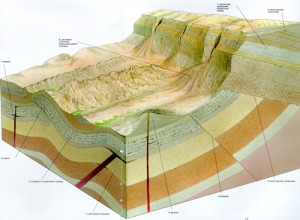 Геологические слои